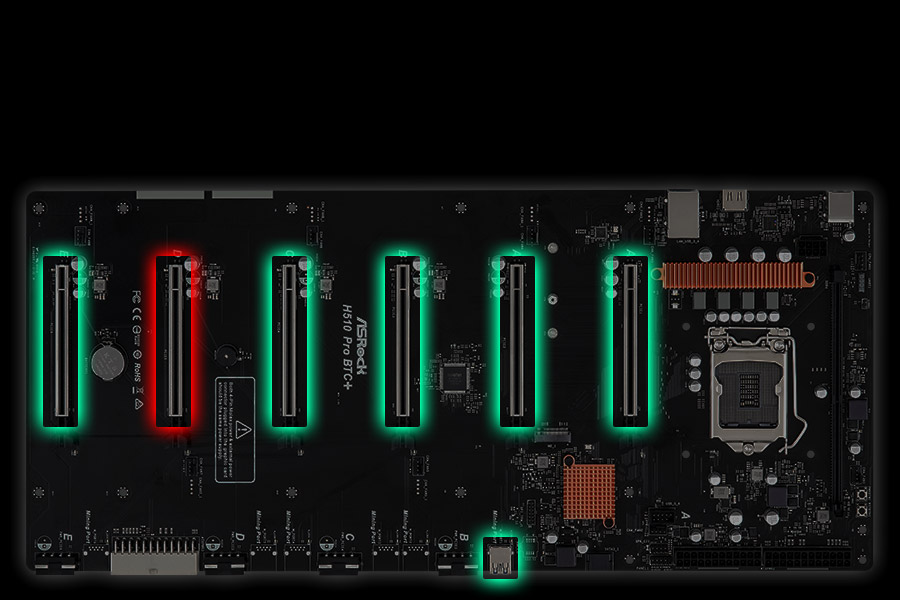 Smart PCIe